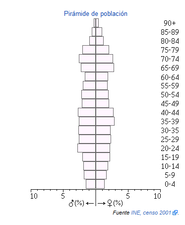 Espejo cordoba piramide.png